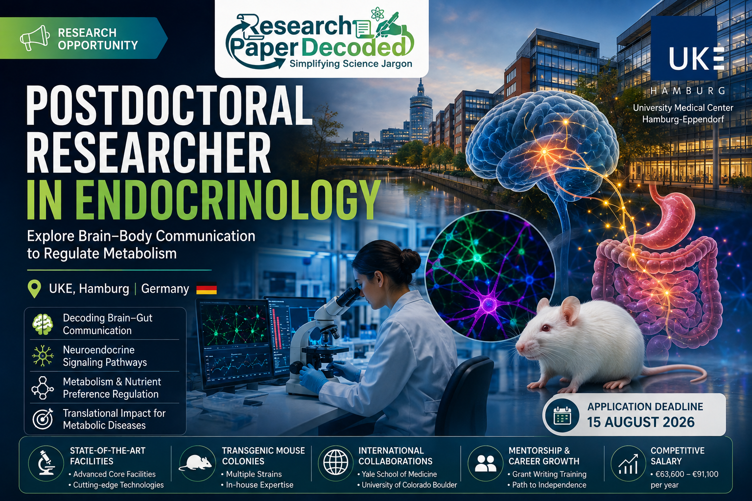 post doctoral position in germany