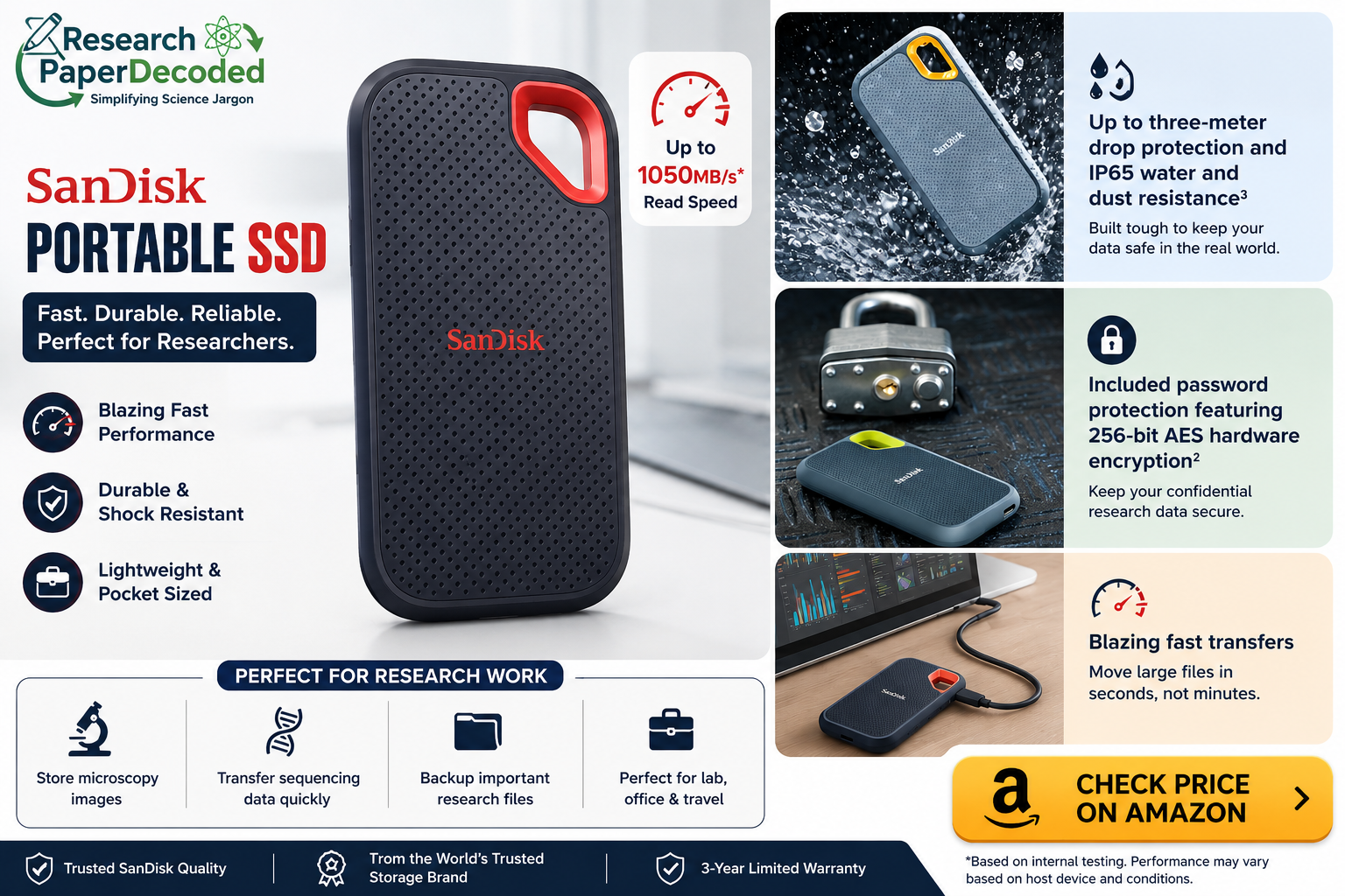 Why Every Research Scholar Needs an External SSD sandisk ssd external storage